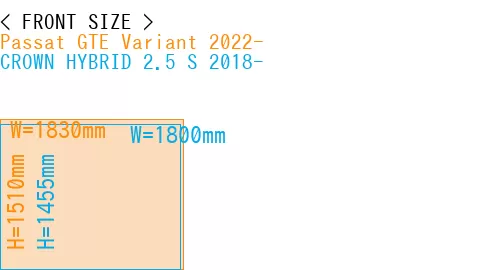 #Passat GTE Variant 2022- + CROWN HYBRID 2.5 S 2018-